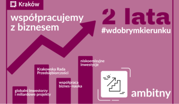 Kraków przyciąga miliardy i globalnych liderów. Nowa Huta symbolem nowej gospodarki