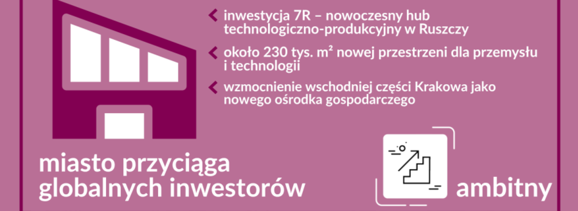 Kraków przyciąga miliardy i globalnych liderów. Nowa Huta symbolem nowej gospodarki