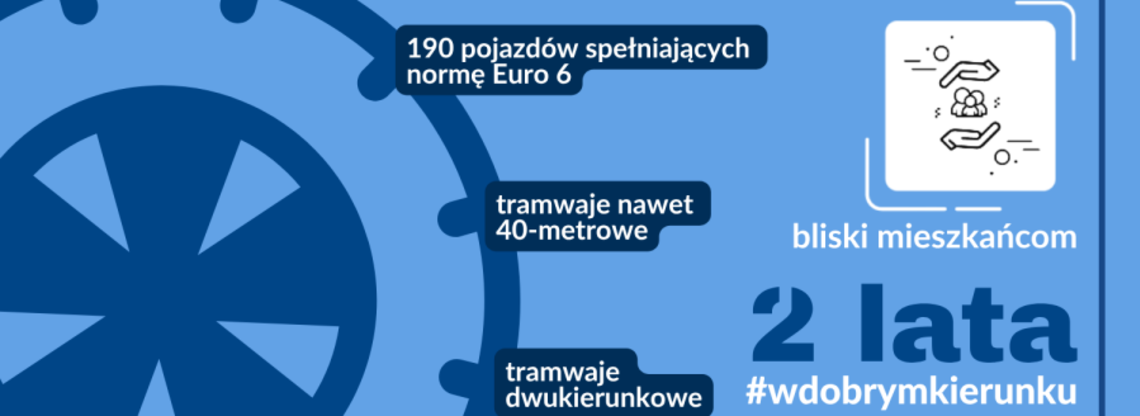 Ekologiczny i wygodny transport to priorytet dla Krakowa