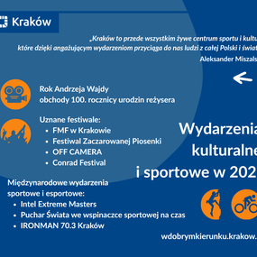 5.png, Kraków w roku 2026 nadal idzie w dobrym kierunku