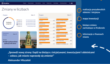Kraków w roku 2026 nadal idzie w dobrym kierunku
