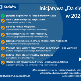 2.png, Kraków w roku 2026 nadal idzie w dobrym kierunku