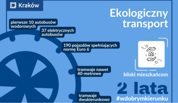 Ekologiczny i wygodny transport to priorytet dla Krakowa